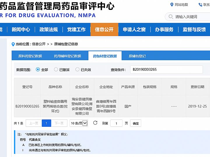 塑料輸液容器用聚丙烯組合蓋(拉環式) 信息公示